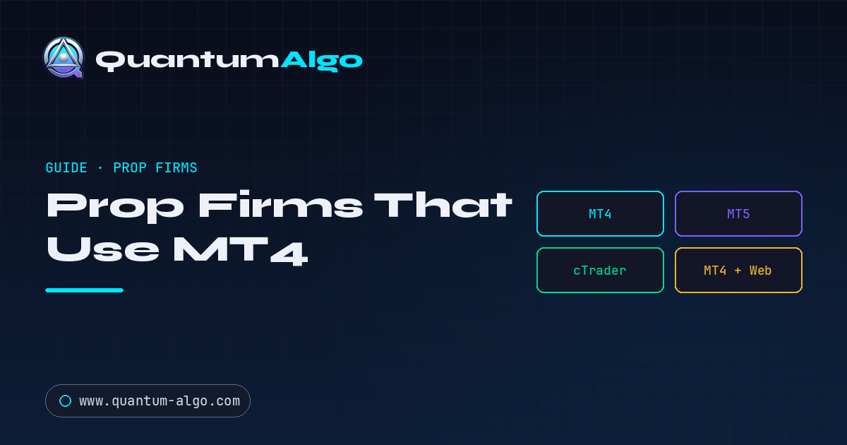 Prop Firms That Use MT4: Complete Guide 2026 — Premium Guide