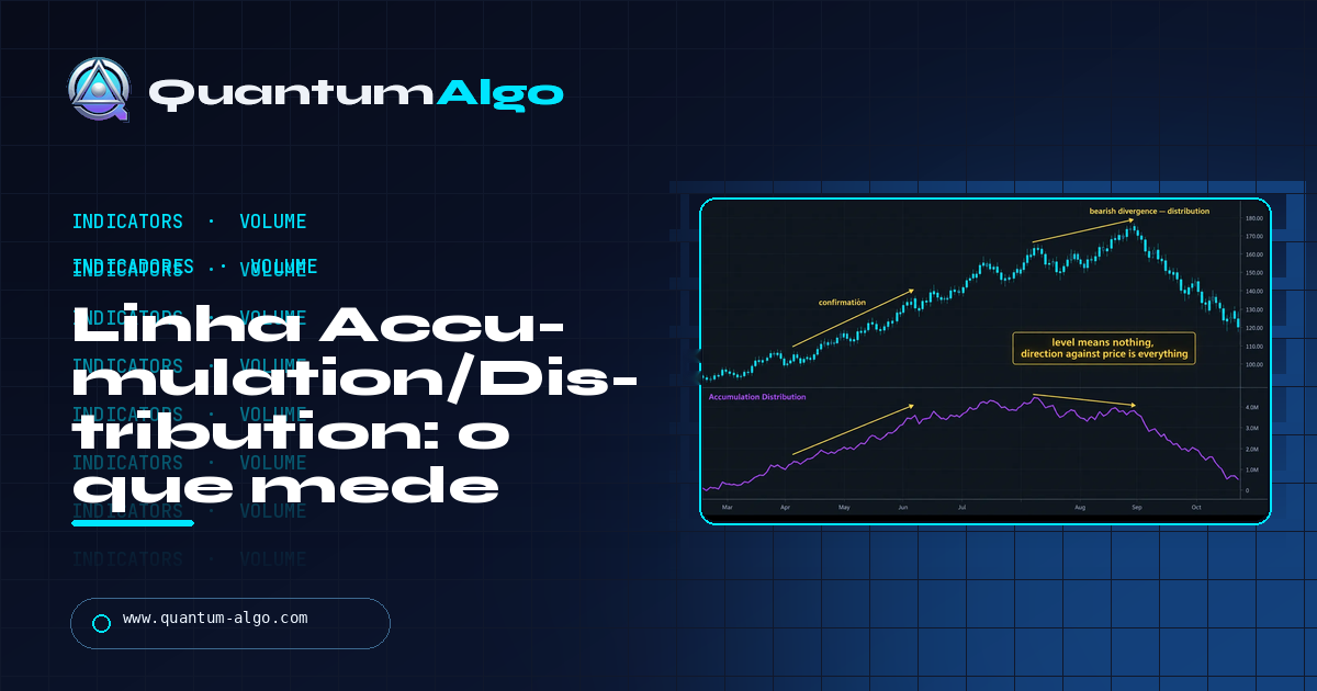 Linha Accumulation/Distribution: o que ela mede, como ler e onde ela engana — guia da Quantum Algo