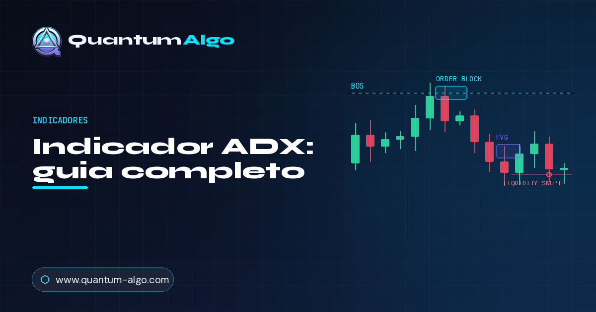 Indicador ADX (Average Directional Index)