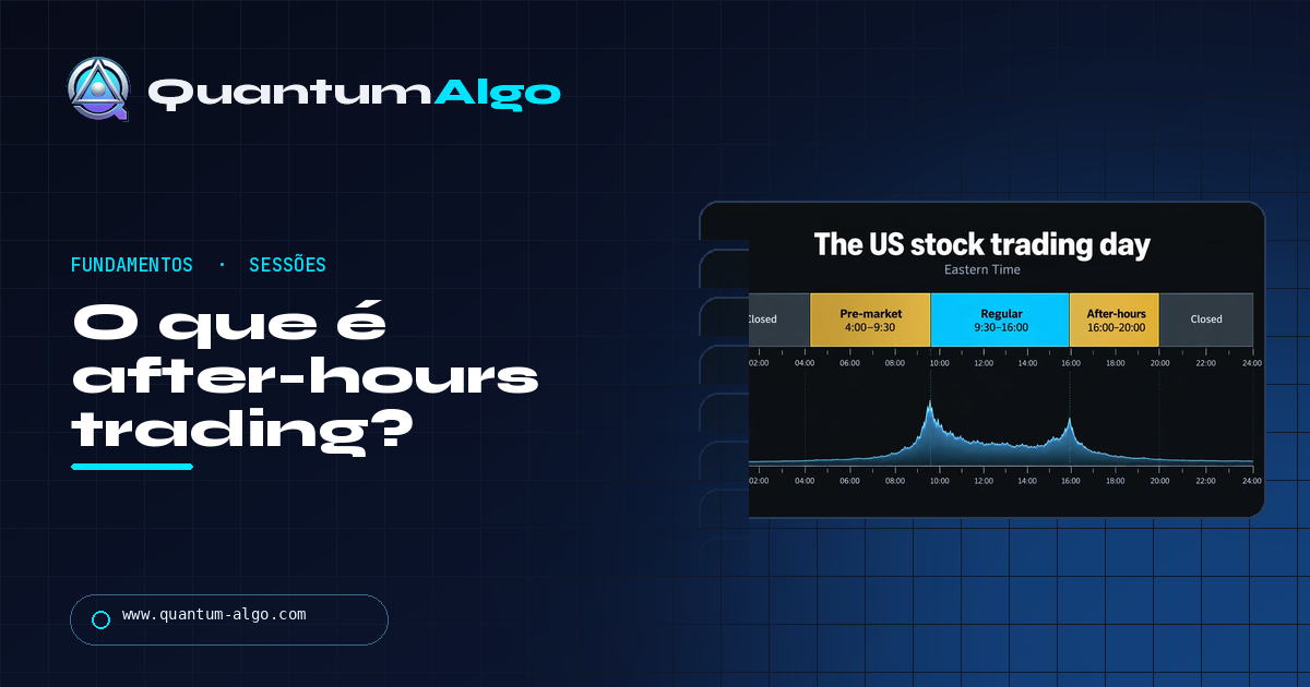 O que é after-hours trading? Extended hours, gaps de earnings e por que o spread é a armadilha — guia da Quantum Algo