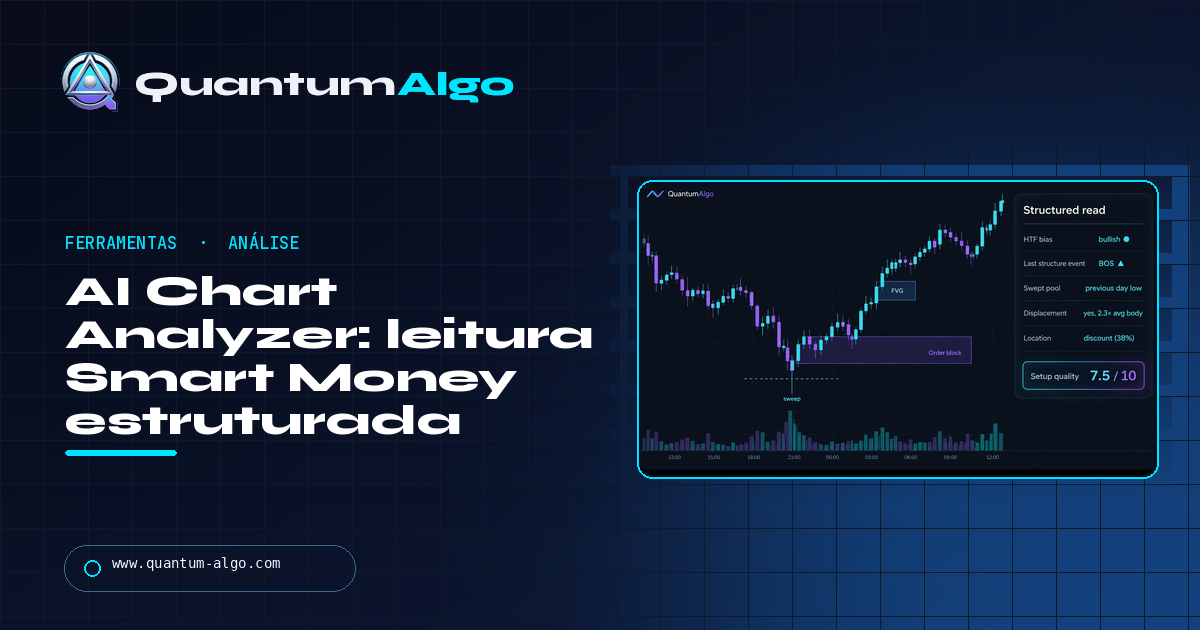 AI Chart Analyzer: uma leitura Smart Money estruturada de qualquer gráfico e o que um analyzer realmente consegue ver — guia da Quantum Algo