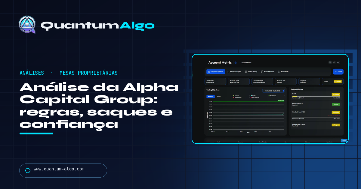 Análise da Alpha Capital Group: regras, preços, saques e problemas de confiança — guia da Quantum Algo