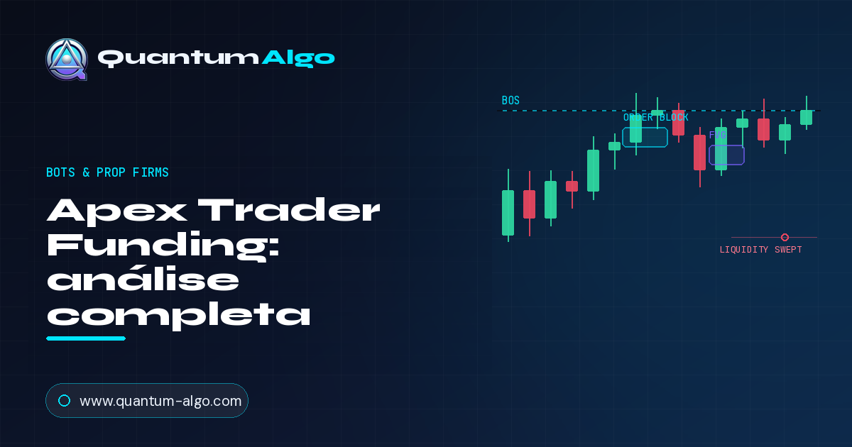 Análise da Apex Trader Funding: o guia completo de avaliação
