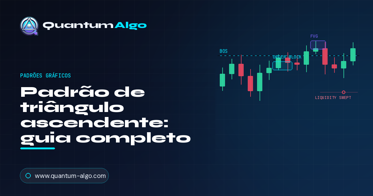 Padrão de triângulo ascendente