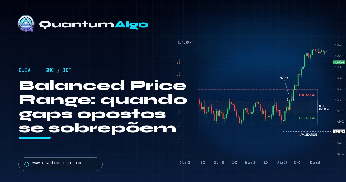 O que é Balanced Price Range (BPR) no trading? — guia de trading da Quantum Algo