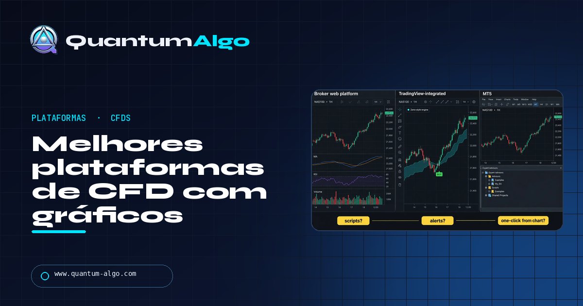 Melhores plataformas de CFD com gráficos: ranking para traders guiados por gráficos — guia da Quantum Algo