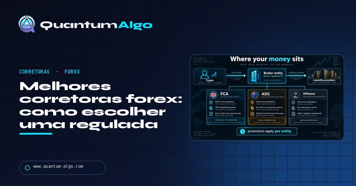 Melhores corretoras forex: como escolher uma que proteja seu dinheiro (EUA, Reino Unido/UE/AU e o resto do mundo) — guia da Quantum Algo