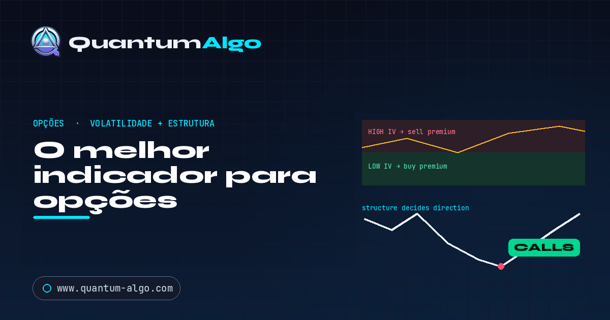 O melhor indicador para opções — Quantum Algo