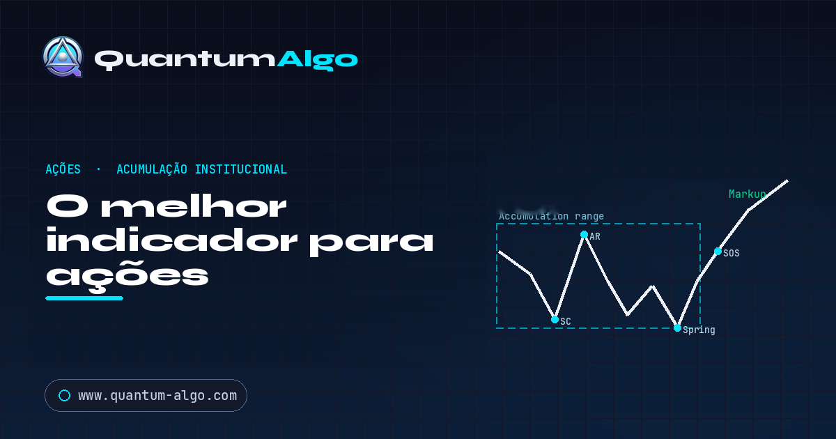 O melhor indicador para ações — Quantum Algo