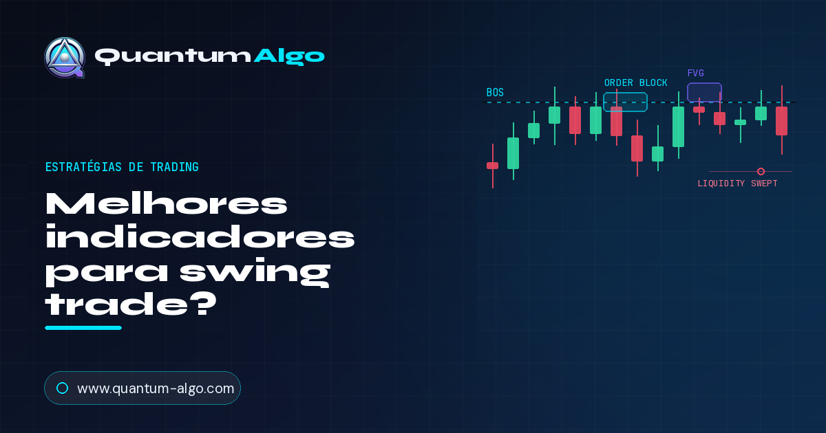 Melhores indicadores para swing trade?