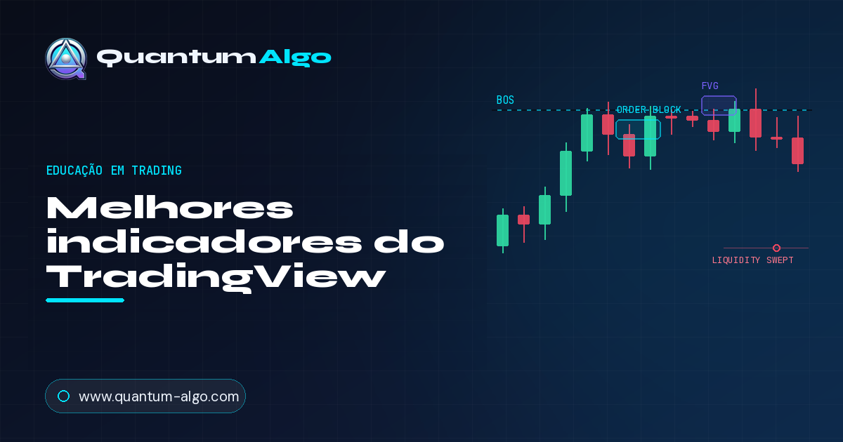 Melhores indicadores do TradingView: o guia completo