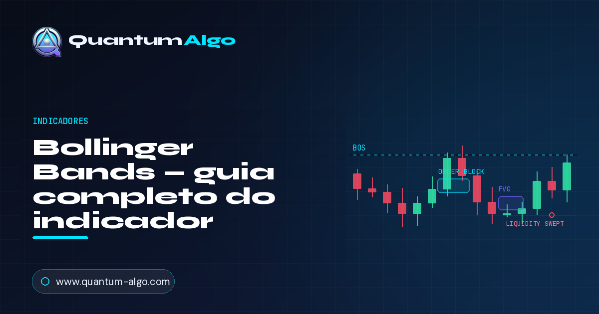 Bollinger Bands: o guia completo do indicador de trading