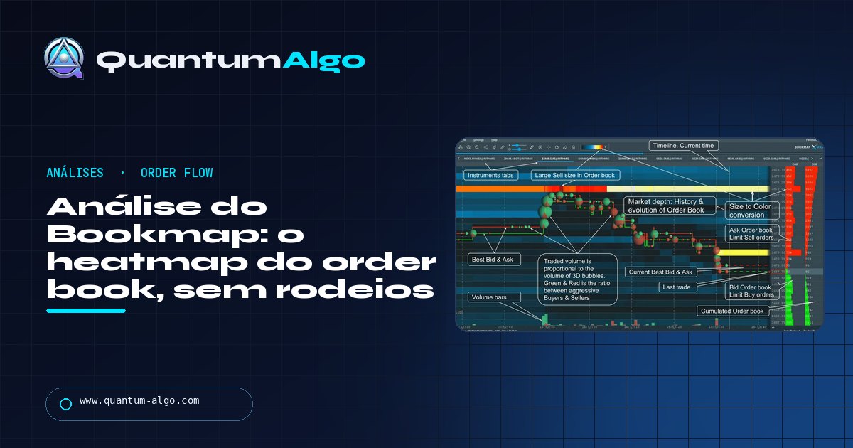 Análise do Bookmap: o heatmap do order book e o que ele realmente mostra a um trader Smart Money — guia da Quantum Algo