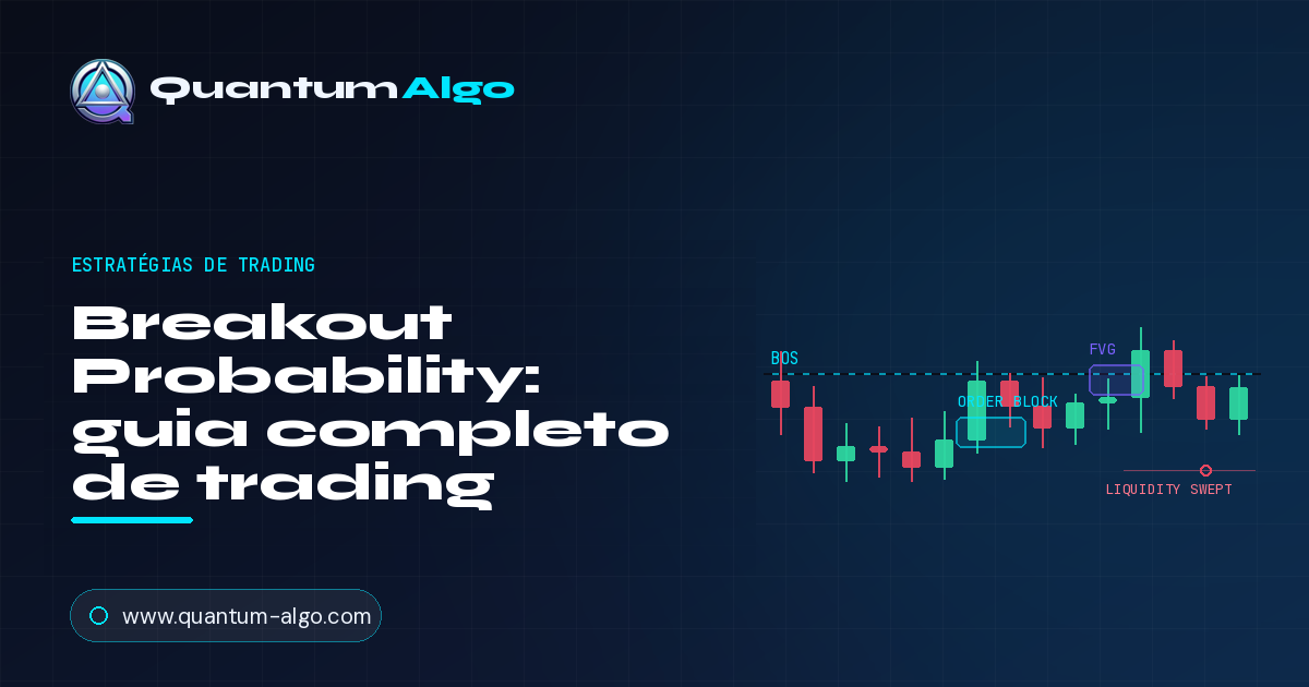 Breakout Probability
