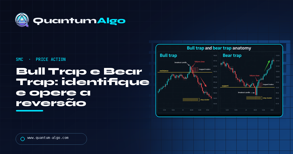 Bull Trap e Bear Trap: como identificar e como operar a reversão — guia da Quantum Algo