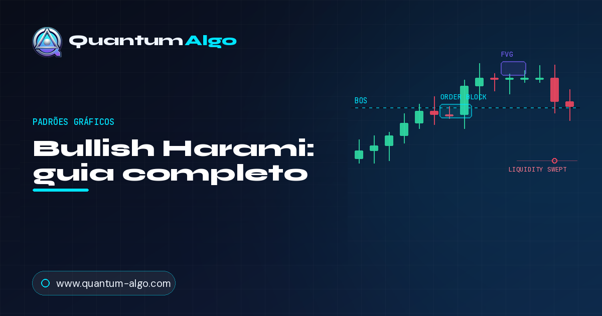 Padrão de candlestick Bullish Harami (e Bearish Harami)