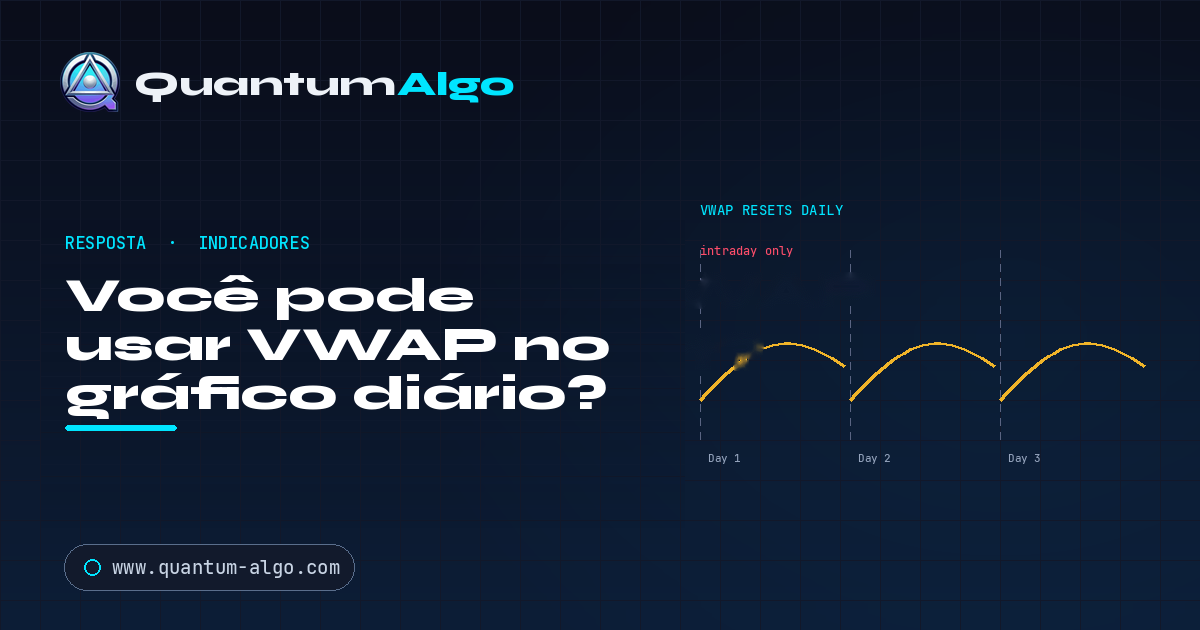 Você pode usar VWAP em um gráfico diário?