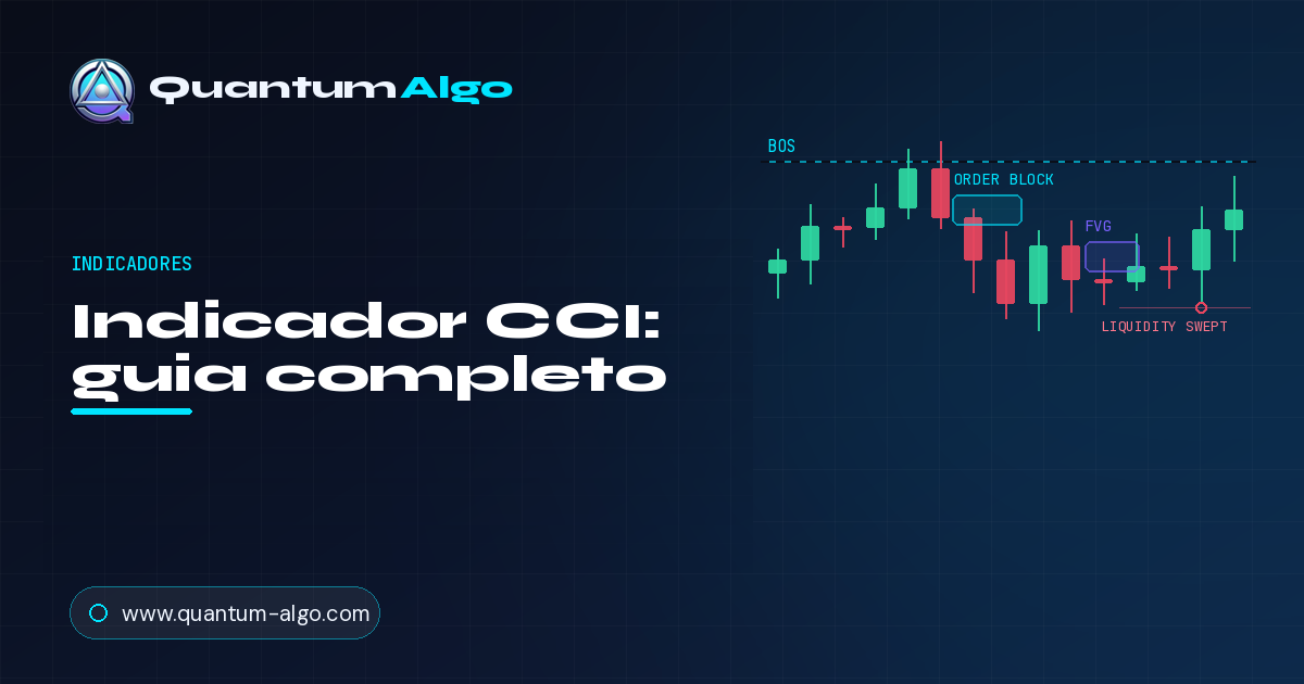 Indicador CCI