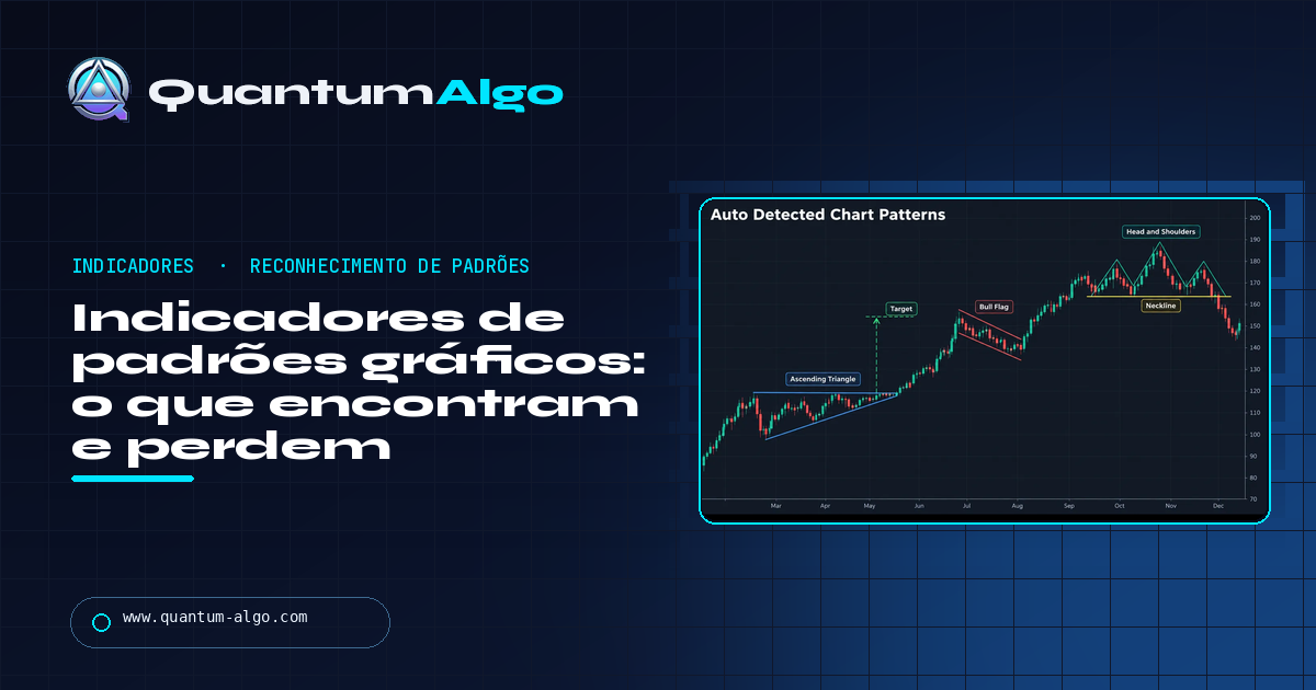 Indicadores de padrões gráficos: o que encontram, o que deixam passar e como operar os sinais — guia Quantum Algo