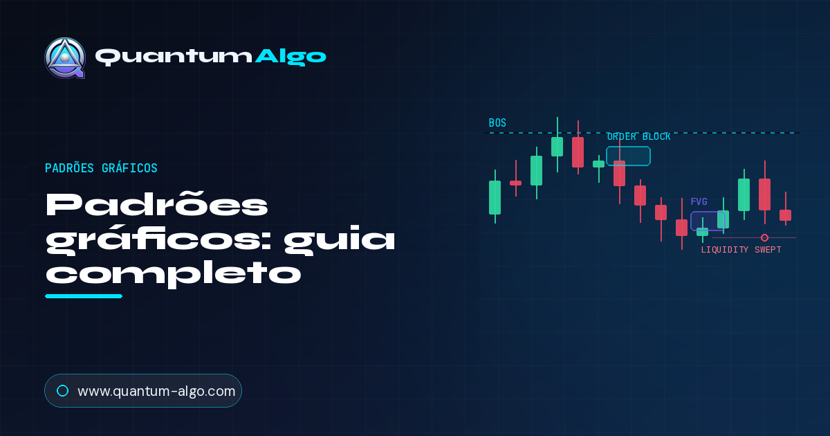 Padrões gráficos