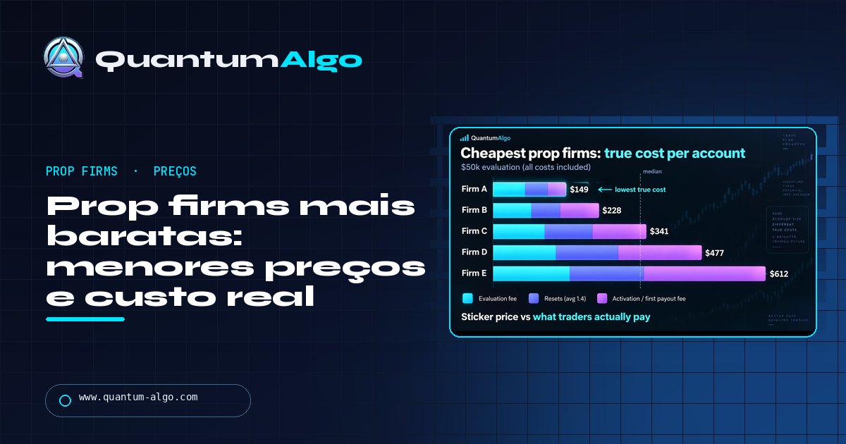 Prop firms mais baratas: os menores preços de avaliação e o que elas realmente custam — guia da Quantum Algo