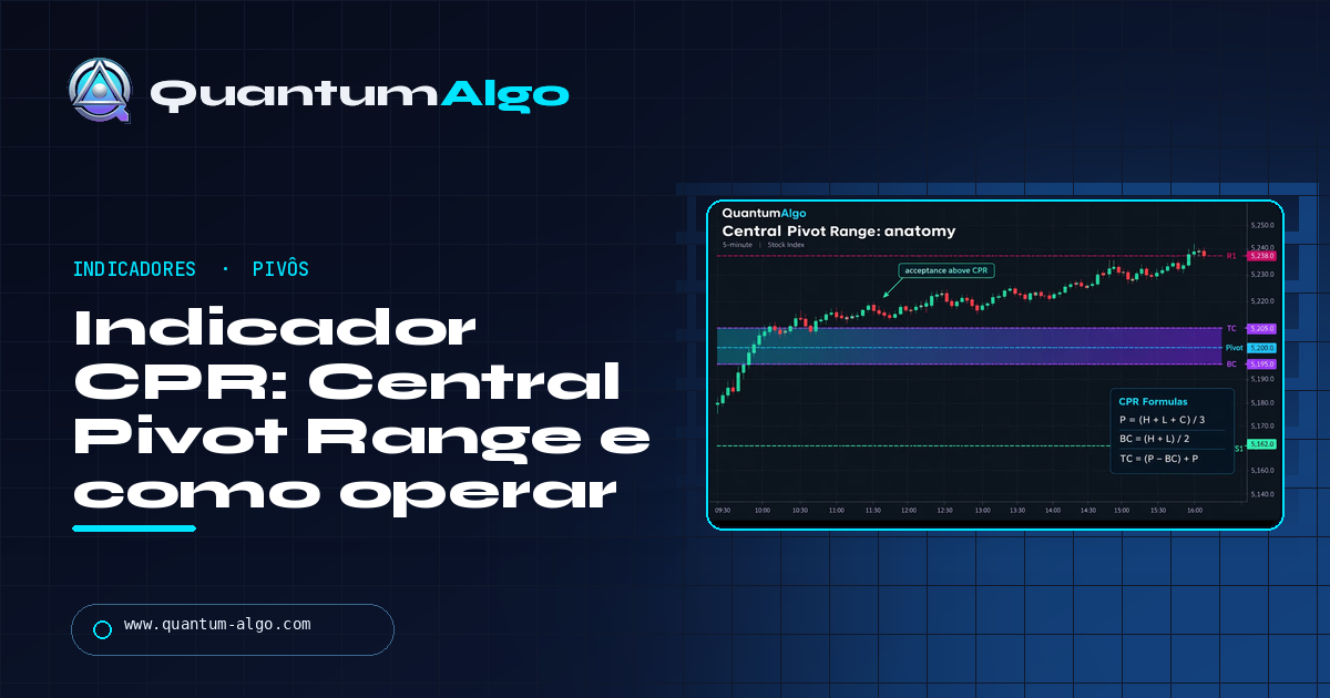 Indicador CPR: fórmula da Central Pivot Range, CPR estreita vs. ampla e como operar — guia da Quantum Algo