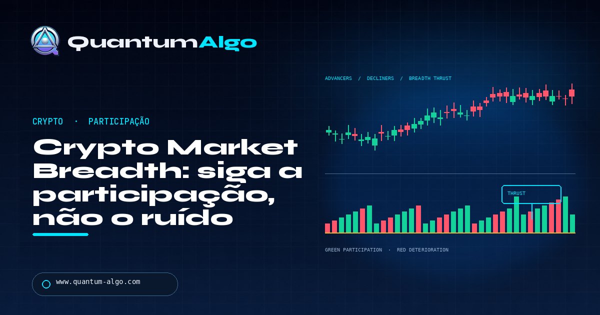O que é um indicador de crypto market breadth? — guia de trading da Quantum Algo