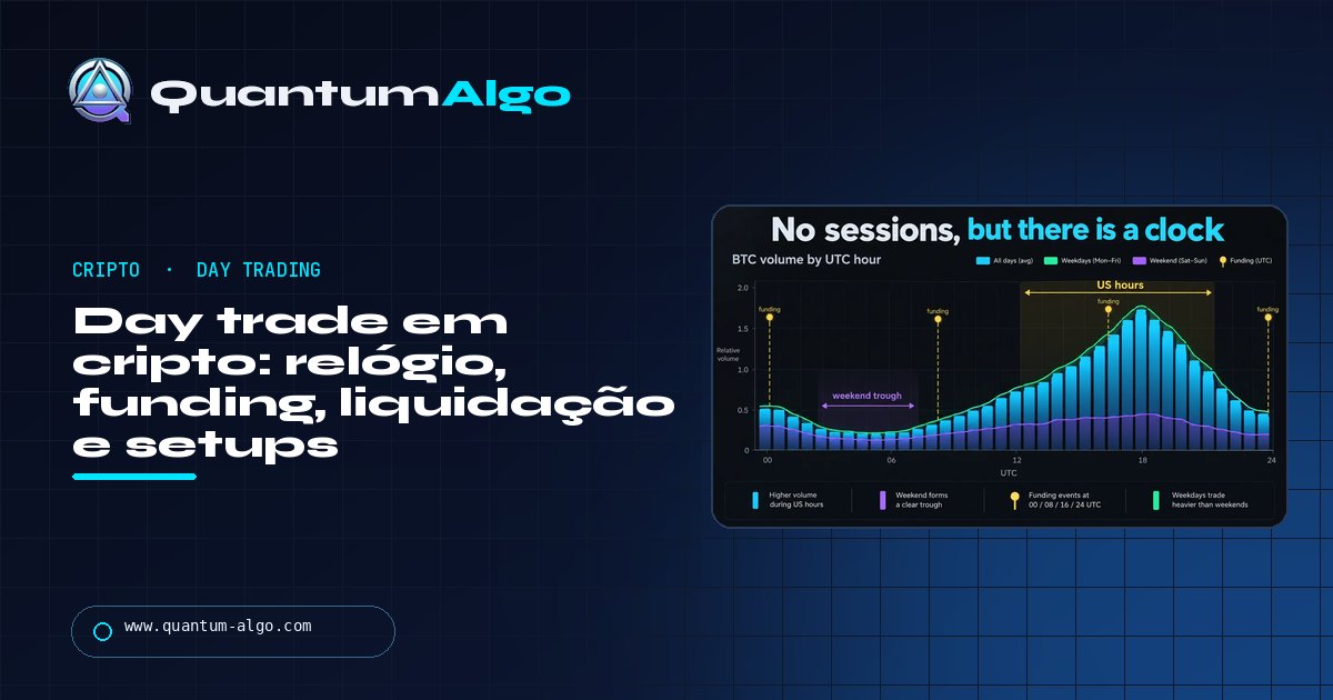 Day trade em cripto: um mercado sem sessões, com um relógio que ainda importa e trades que combinam com ele — guia da Quantum Algo
