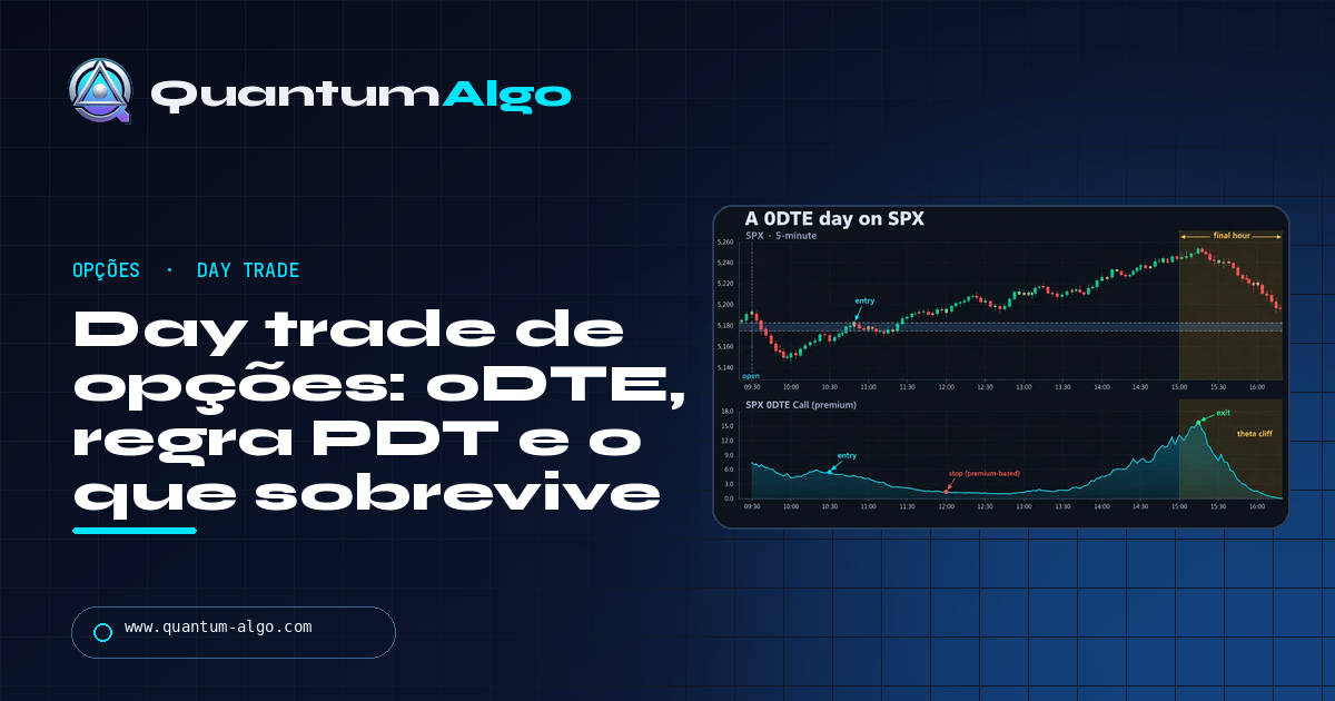 Guia da Quantum Algo sobre day trade de opções: você pode, deve, e como os que sobrevivem fazem.