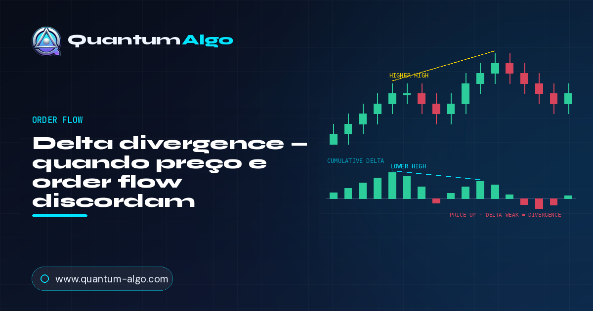 Delta divergence: quando preço e order flow discordam