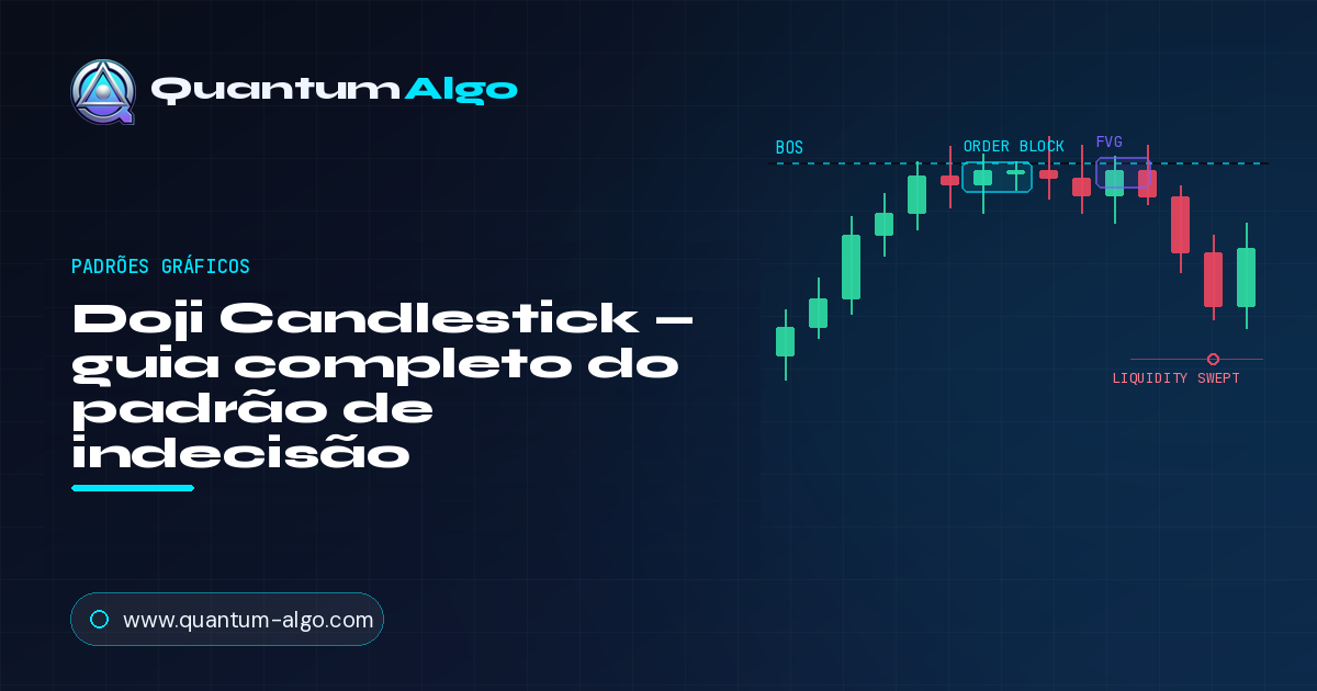 Doji Candlestick: o guia completo do padrão de indecisão