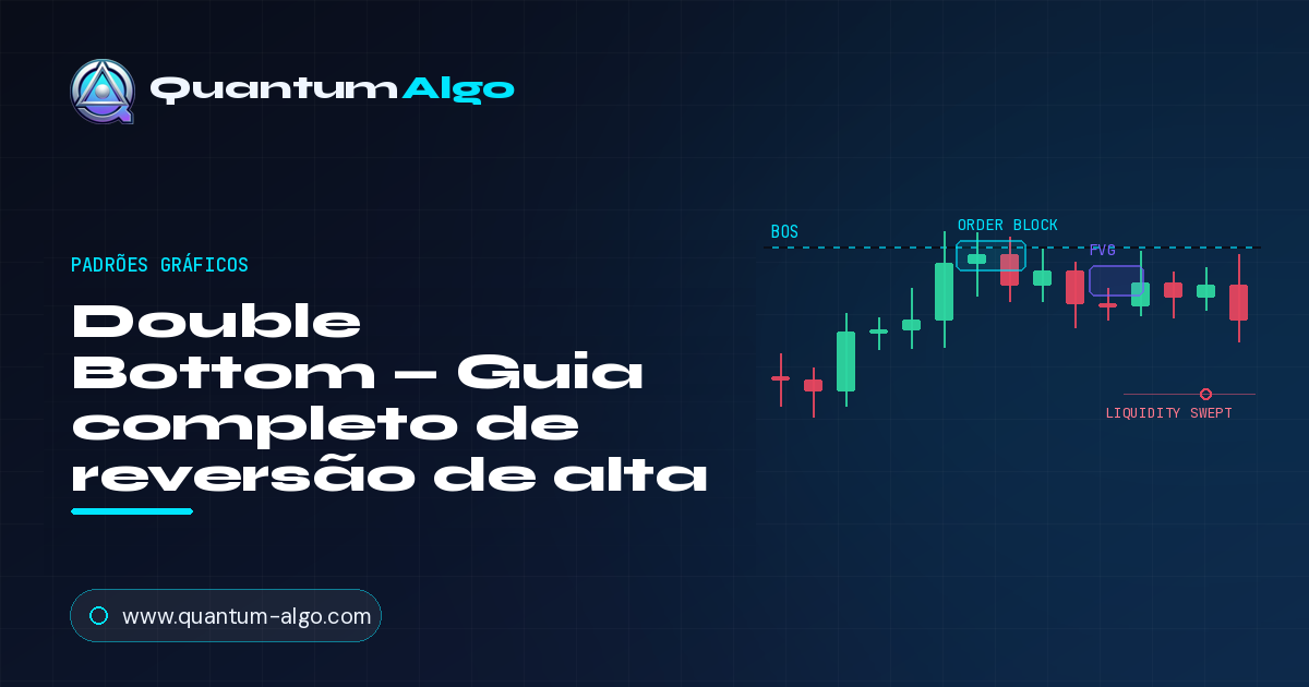 Double bottom: o guia completo de reversão de alta
