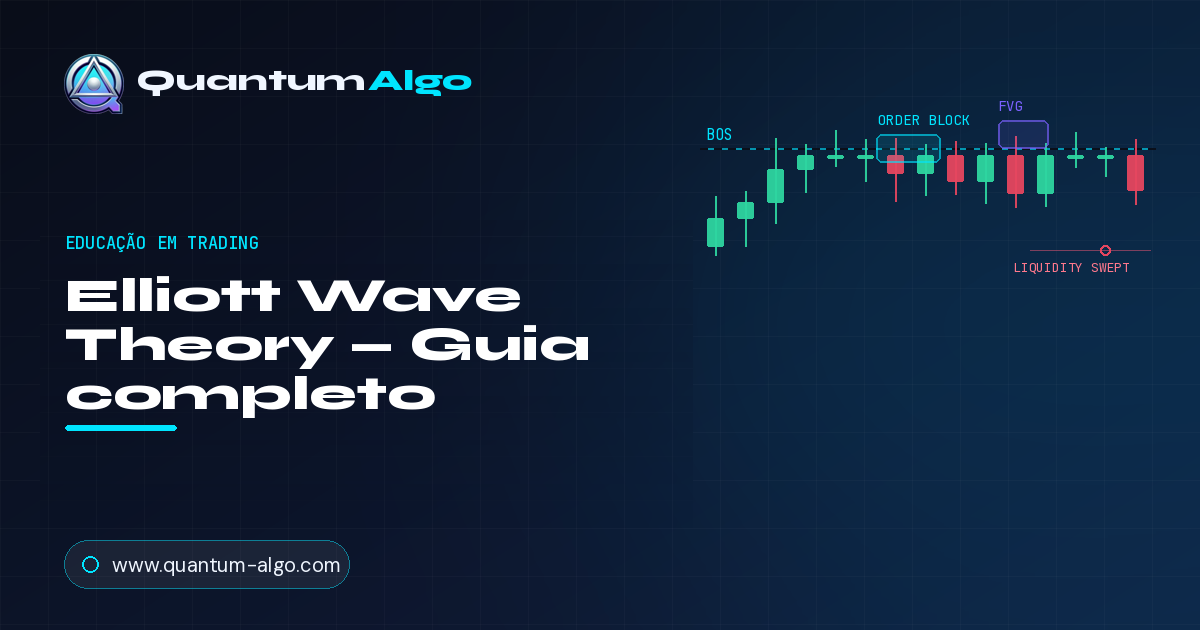 Elliott Wave Theory: o guia completo de trading