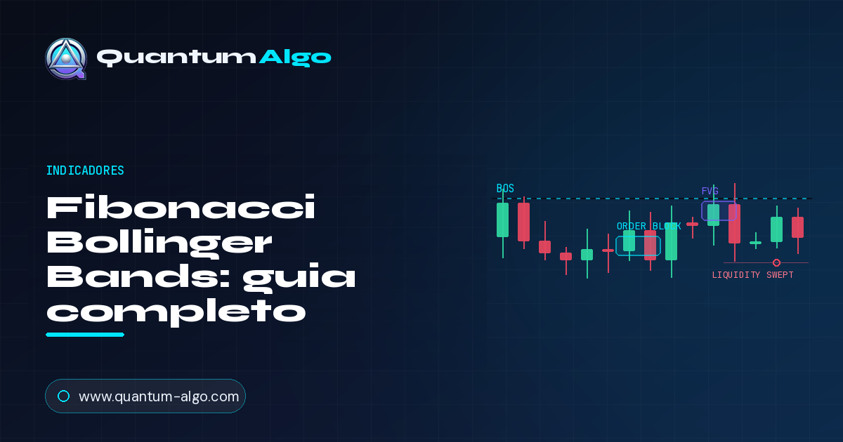 Fibonacci Bollinger Bands