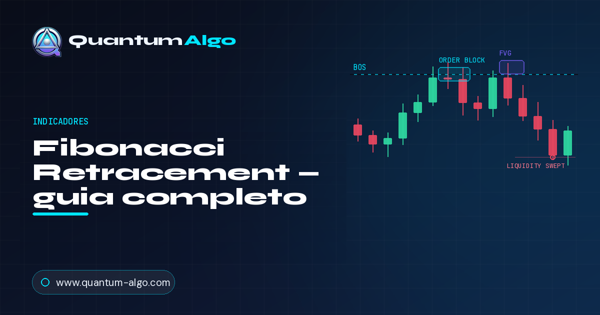 Fibonacci Retracement: o guia completo de trading