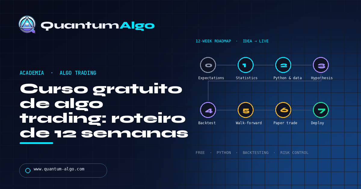 Curso gratuito de algorithmic trading: um roteiro de 12 semanas da ideia à implantação ao vivo — guia da Quantum Algo