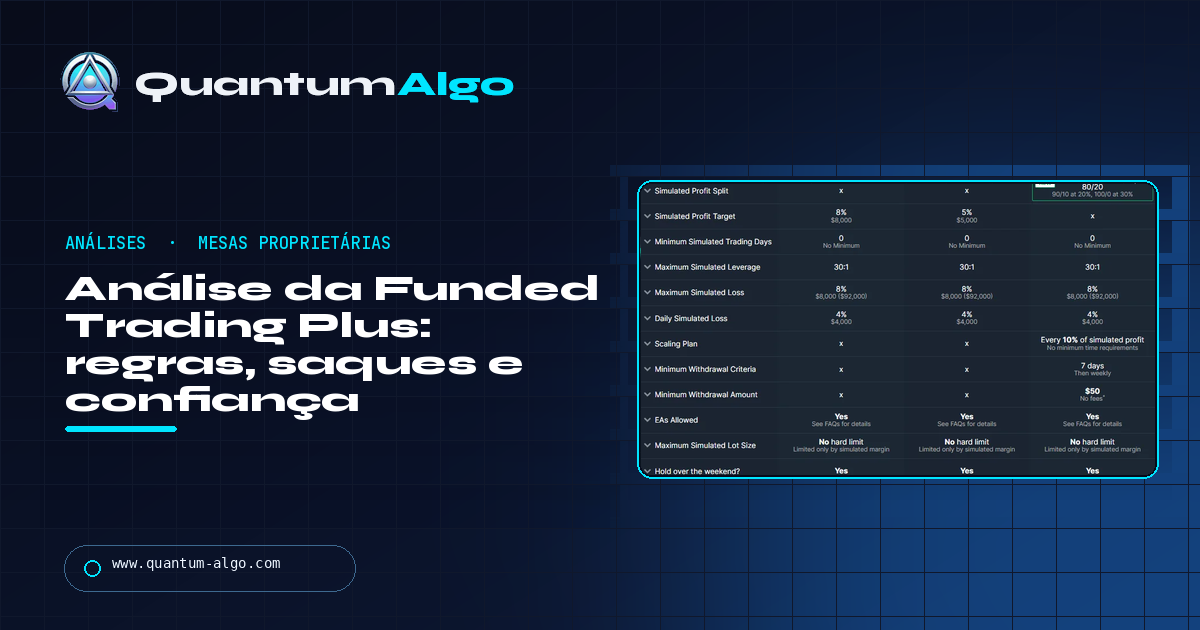Funded Trading Plus Review: programas, regras, saques e confiança — guia da Quantum Algo