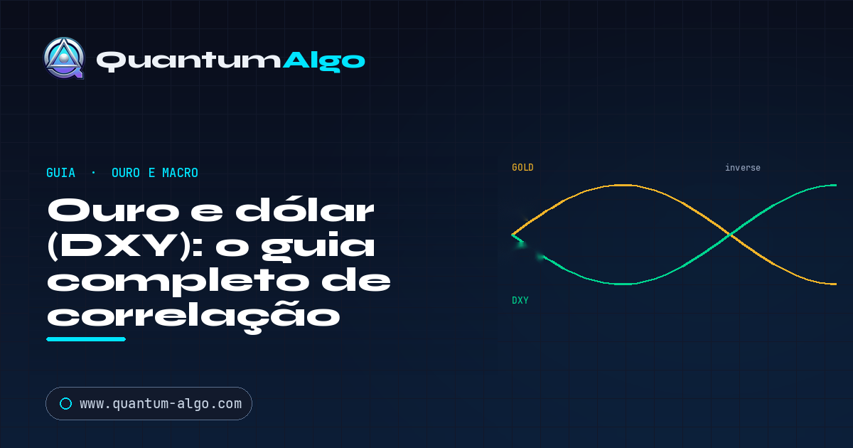 Ouro e dólar (DXY): guia completo de correlação