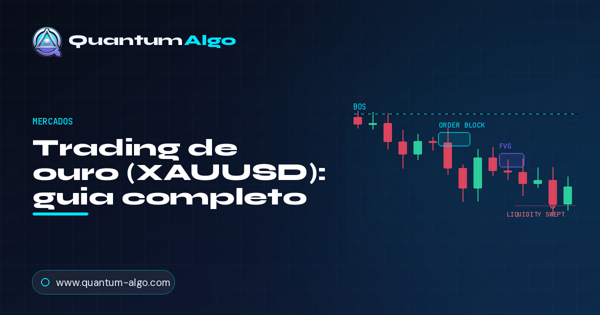 Trading de ouro (XAUUSD)