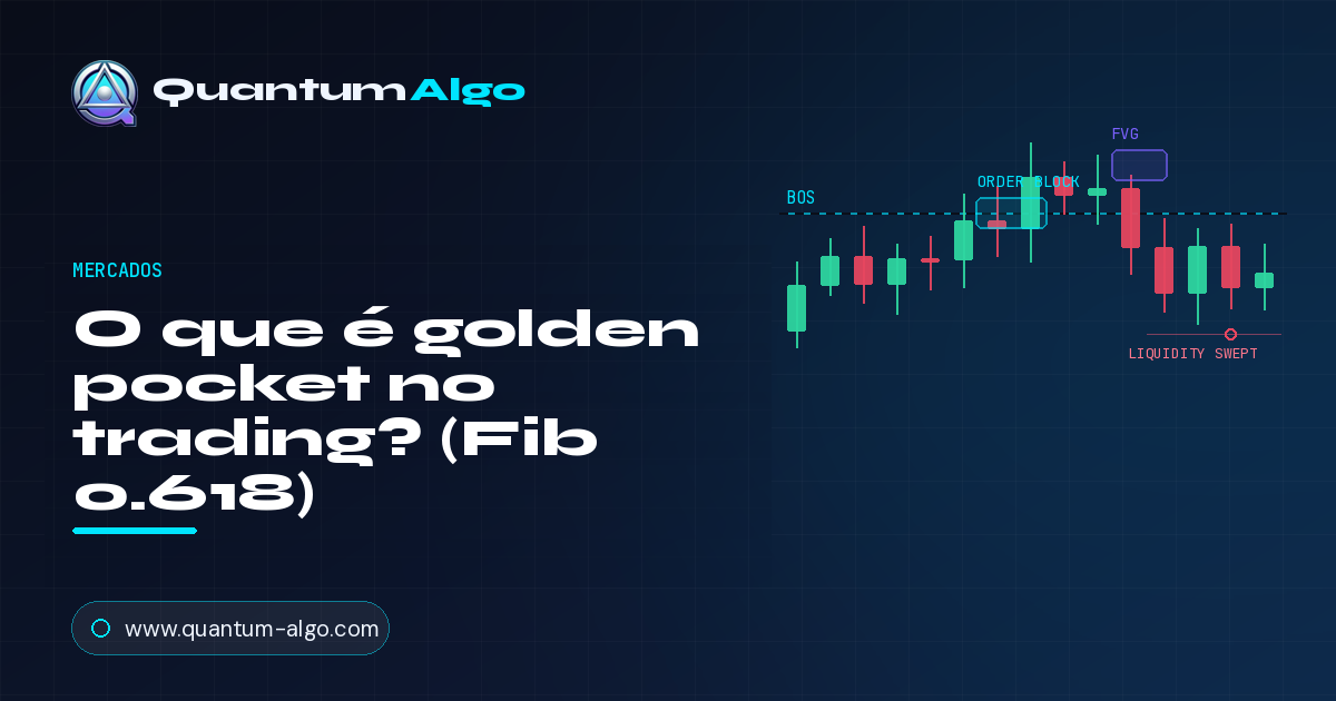 O que é o golden pocket no trading?