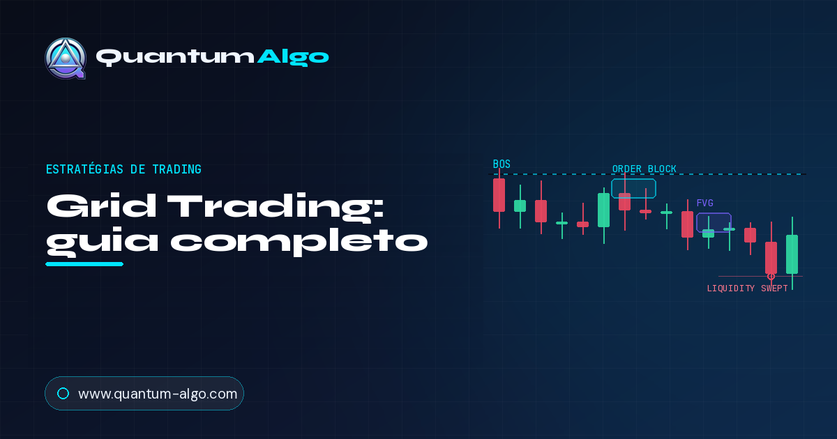 Estratégia de grid trading