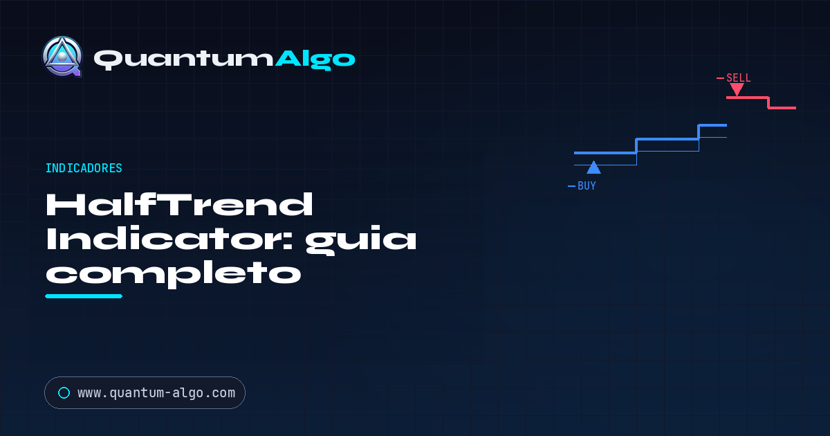 HalfTrend Indicator: o guia completo de reversão de tendência