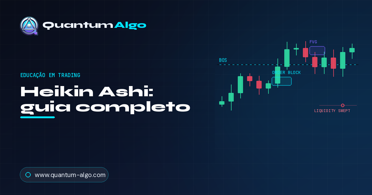Heikin Ashi: o guia completo de candlesticks suavizados