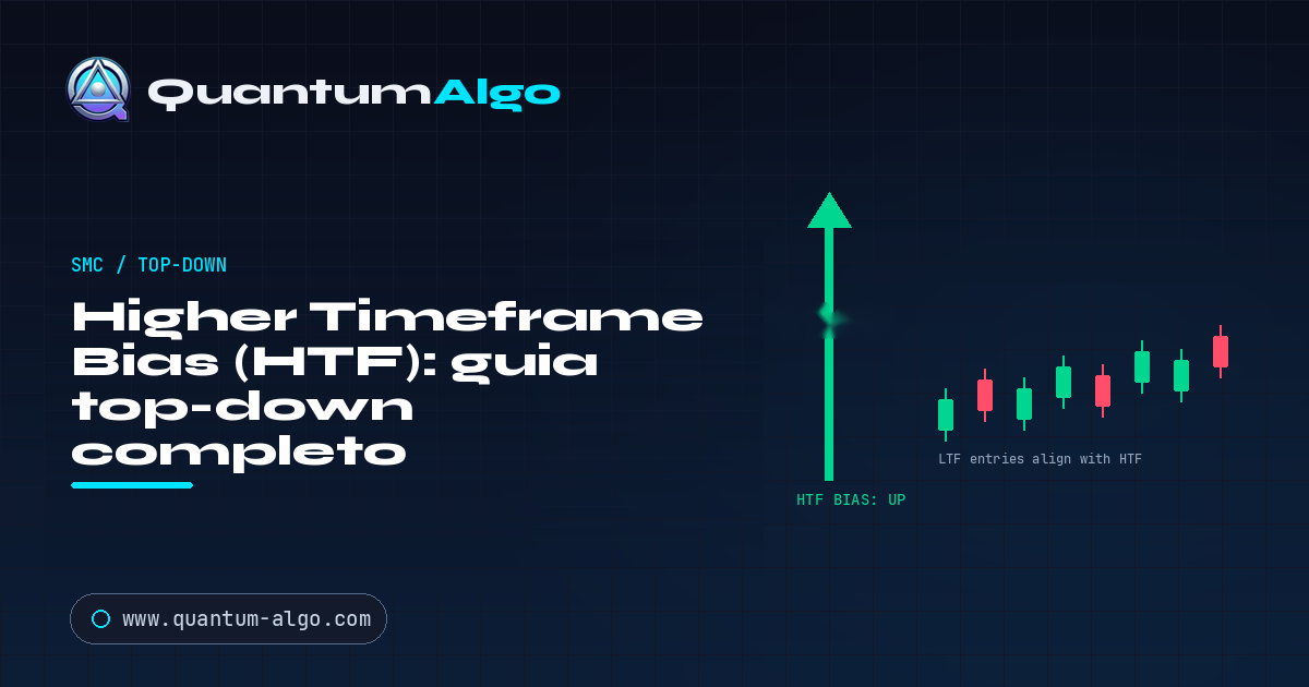 Higher Timeframe Bias (HTF): o guia top-down completo