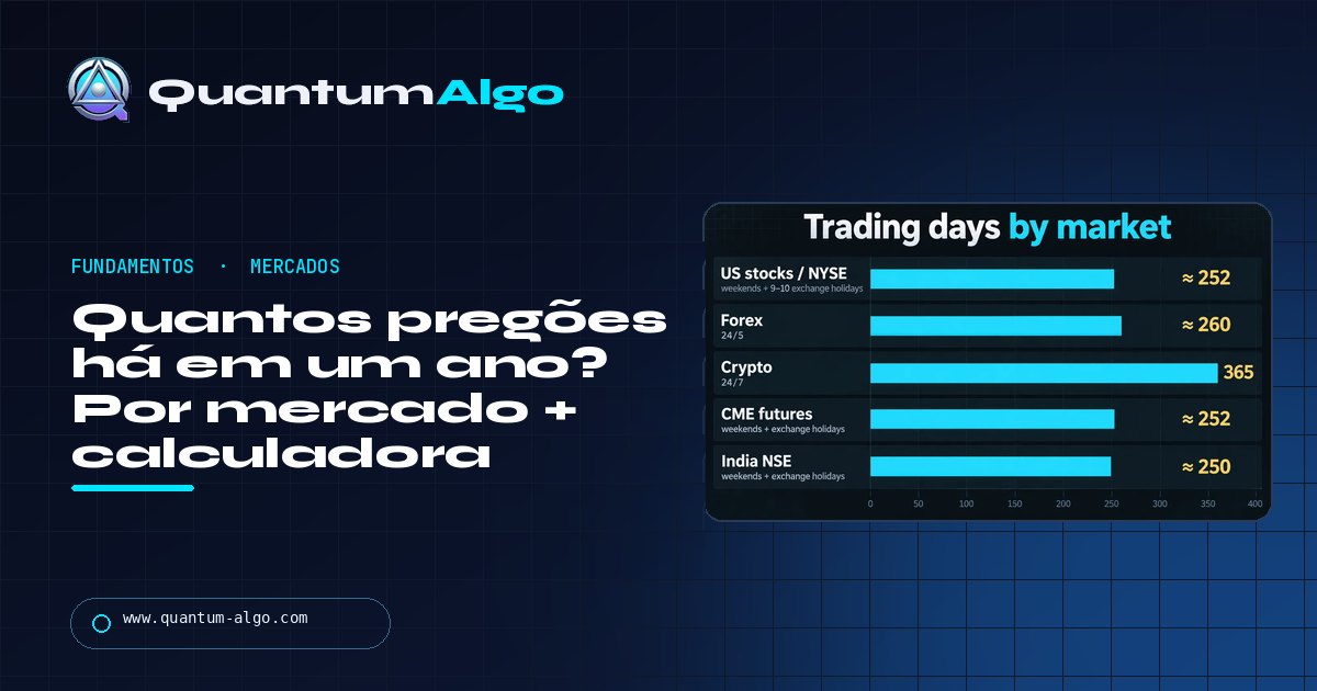 Quantos pregões existem em um ano? (calendário, por mercado, calculadora) — guia da Quantum Algo