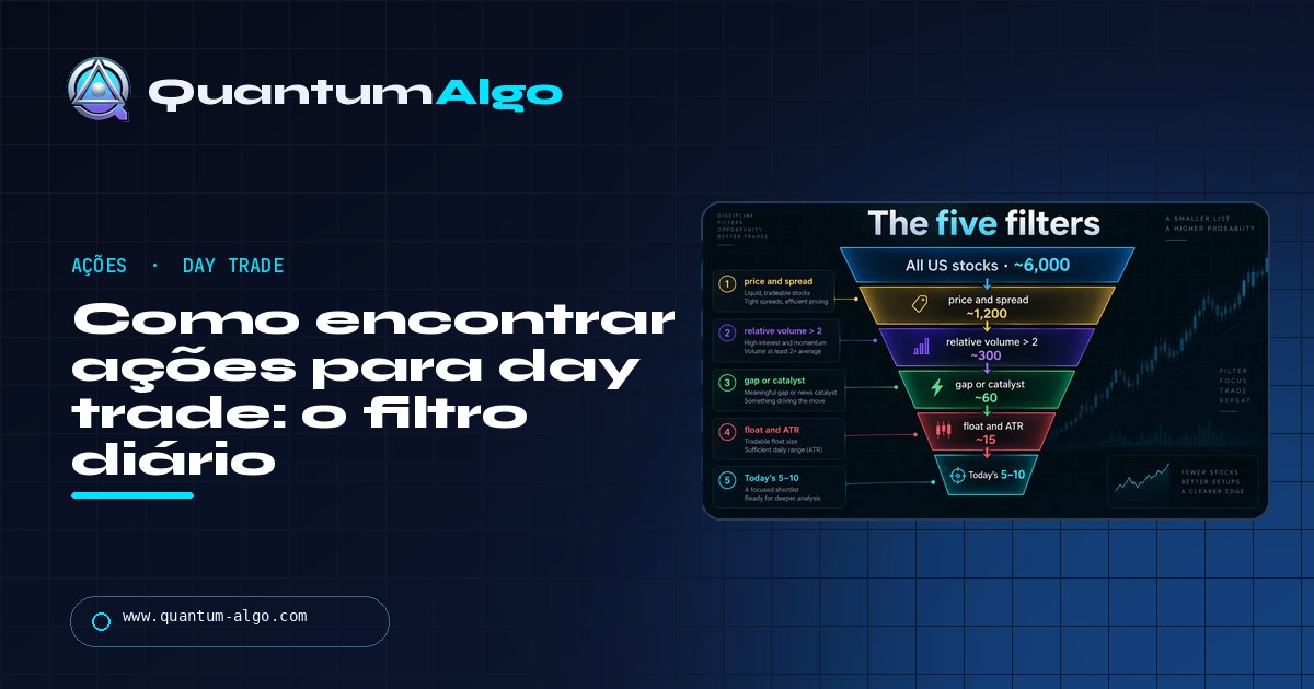 Como encontrar ações para day trade: o filtro que acha as ações de hoje todos os dias — guia da Quantum Algo