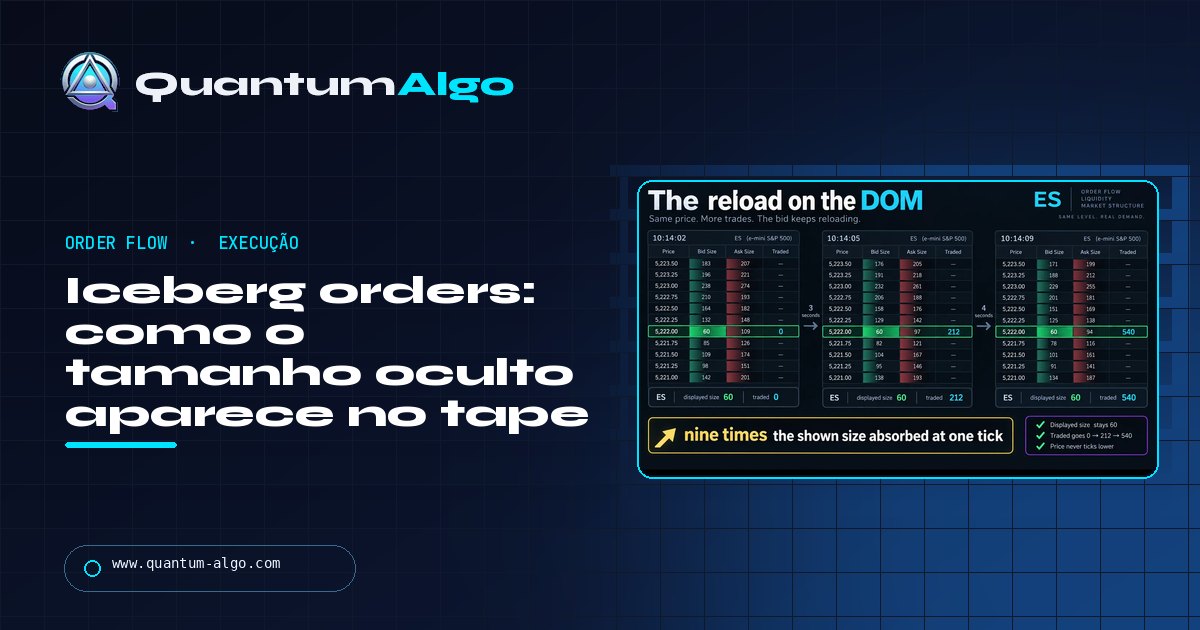 Iceberg orders: como o tamanho oculto aparece no tape e como operar isso — guia da Quantum Algo