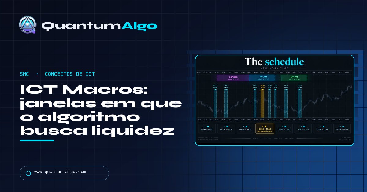 ICT Macros: as janelas de tempo em que o algoritmo busca liquidez — guia da Quantum Algo