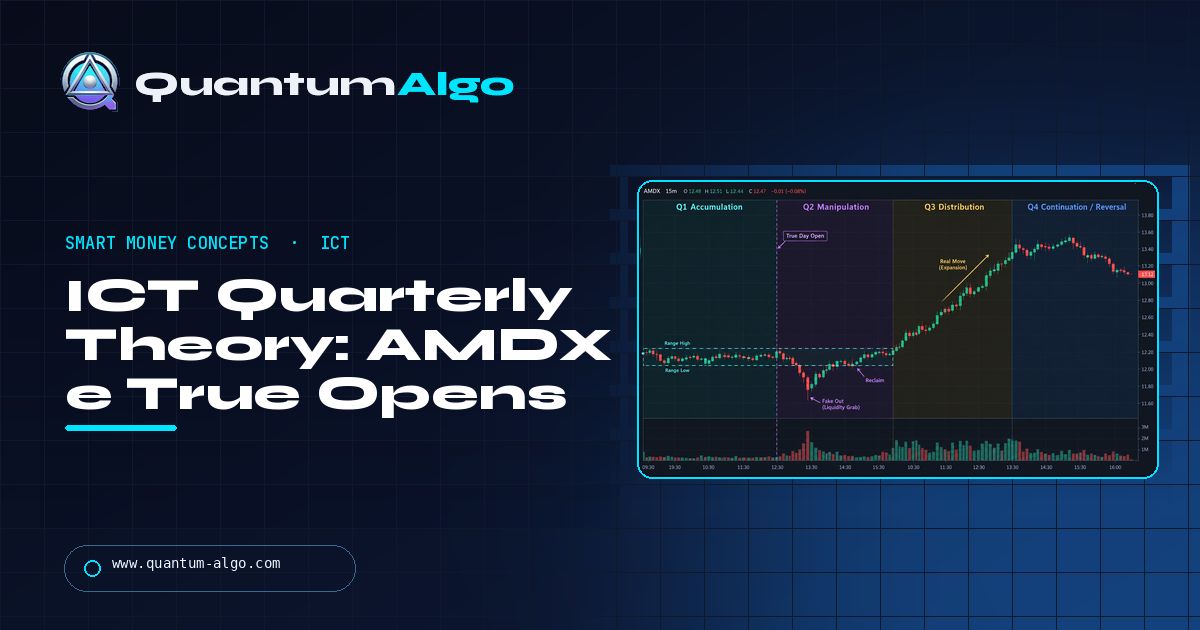 ICT Quarterly Theory: AMDX, True Opens e os trimestres fractais do tempo — guia Quantum Algo