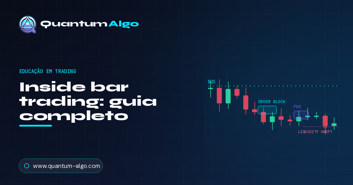 Inside bar trading